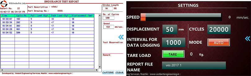 Endurance test report